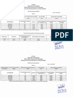 Fee Structure 2022-23(Updated)