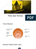 Pertemuan 3. Nilai Dan Norma