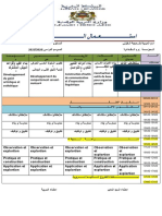 Construction D'outils de Communication Et D'expression Linguistiqu Construction Des Outils de Base Pour Organiser Sa Pensée