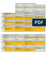 Planning Des Examens de La Session Normale Du Printemps de L'année Universitaire 2020-2021 VF