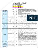 Escola de Morse 2021