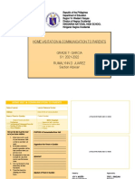 Home Visitation & Communication To Parents Grade 7-Garcia SY: 2021-2022 Rumalynn D. Juarez Section Adviser