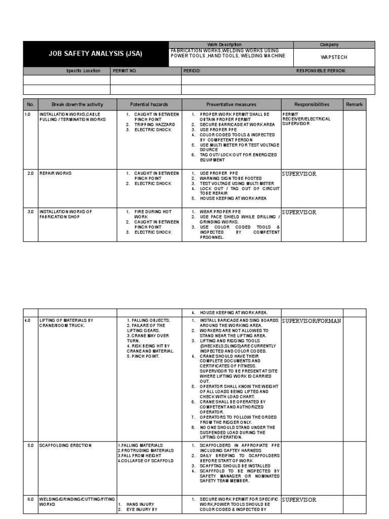 Job Safety Analysis (Jsa) Fabrication Works, Welding Works Using