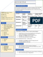 Curriculum Vitae: Personal Details Career Objective