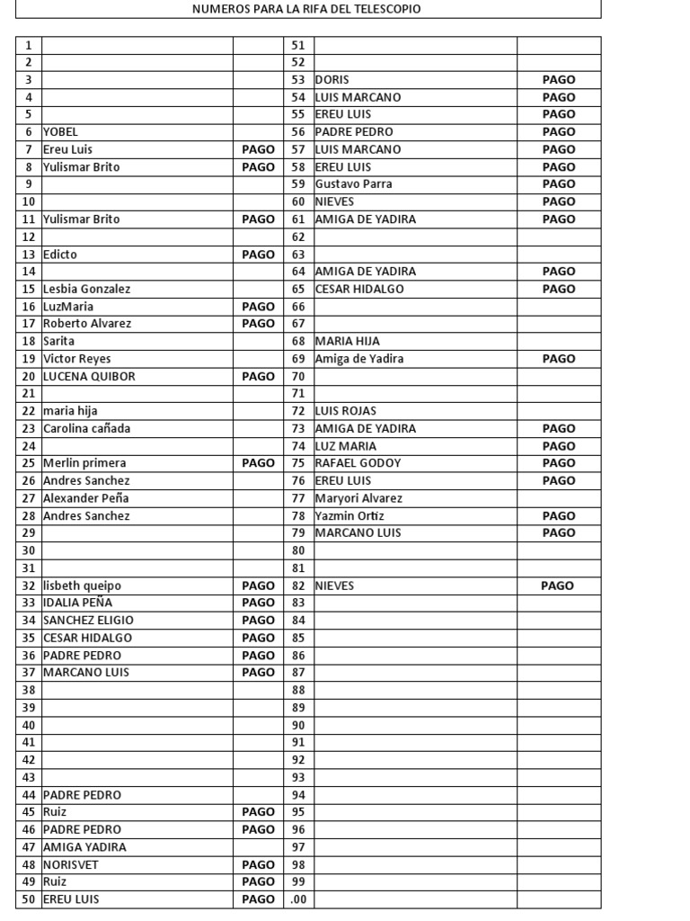Talonario de Rifa | PDF