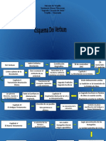 Esquema Dei Verbum