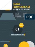 Kel. 2 Gaya Komunikasi Peserta Pelatihan