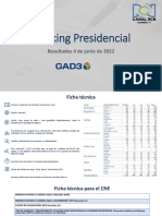 Tracking Presidencial RCN