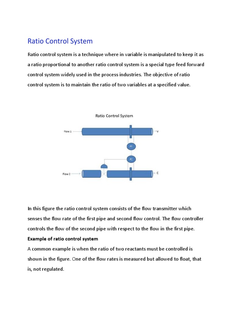 Example of Ratio Control System | PDF
