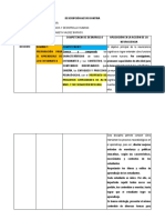 Neurociencia - Descripción Metacognitiva