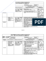 Pets - 006-Cov. - Factibilidad de Suministro