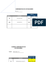 Comparativo Cotizaciones TVS