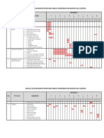 Jadual Pelaksanaan Pekerjaan