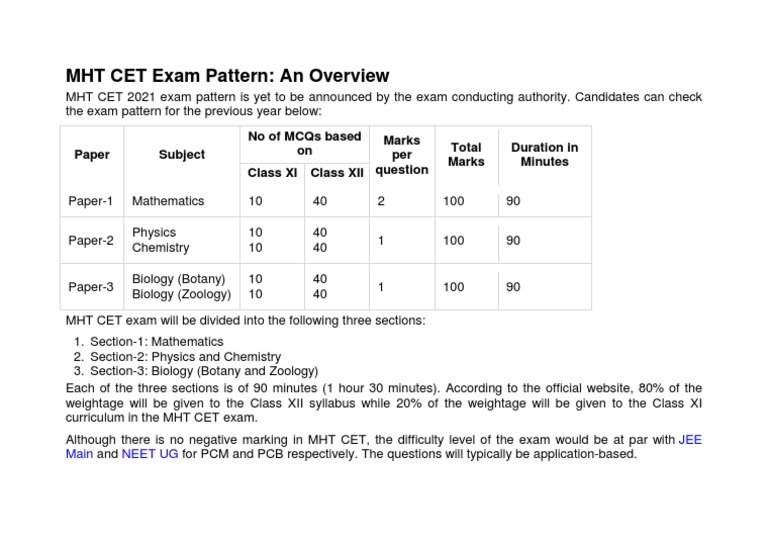 MHT CET Exam Pattern | PDF