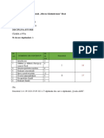 Proiect Didactic CL. aVI-a