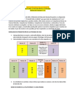 Guía para La Realización de Las Pruebas