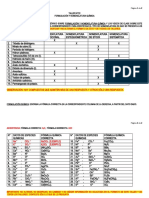 Taller Sobre Formulación y Nomenclatura Química