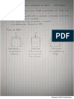 Tipos de fallas