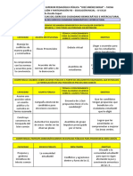 Tarea 3 Deliberación y Participación