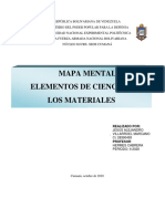 Mapa Mental-Jesús Villarroel-Ing. Naval...