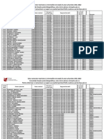 Lista Studenti Numere Matricole 2021 2022 Licenta Pe Grupe