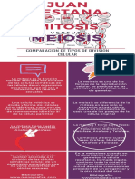 Infografia Biologia