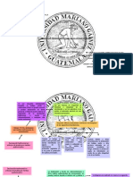 Esquemas de Procedimientos para Diligencias de Prueba. Grupo 3