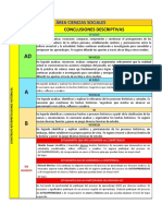 Conclusiones Descriptiva