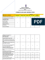 SBM Validation