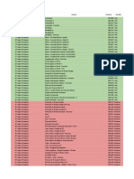 Polícia Federal - Administrativo