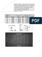 Ejercicio 2 Fenomenos