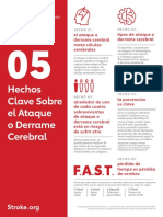 5 Hechos Clave Sobre El Ataque Cerebral 2021