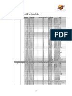 PHASE4 CM TRN Data - Sheet MM Contract & Purchase Order Deploy1 V01