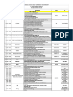 Rundown Hujan