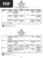 Technology Resource Improvement Plan 2022