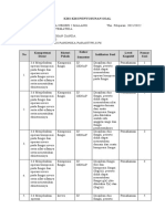 Format Kisi-Kisi Matematika