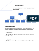 Fsa Individual Isa