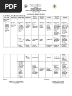 DepEd Performance Indicators Guide | PDF | Students | Primary Education