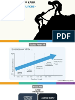 Pengenalan Karir Sebagai HR