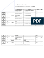 Dosificação de Educação Física 9a Classe