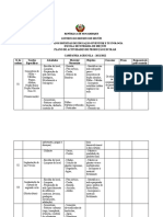 Plano de Actividades