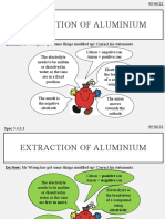 Extraction of Aluminium