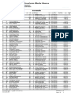 Granfondo Monte Siserno 2022