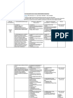 Plan de Evaluación Iii Lapso de GHC y FNS 4to Año A y B Prof Marisol Guía