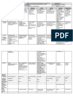 DLL All Subjects 2 q1 w6 d3