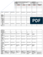 DLL All Subjects 2 q1 w8 d5