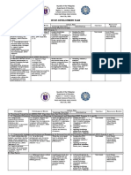 Ipcrf-Development Plan: Passi National High School