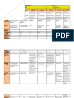 g2 K-12 DLL q2 Week 2 Complete Subjects Day 4