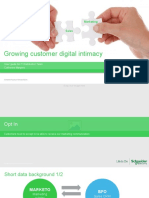 Growing Customer Digital Intimacy: Marketing