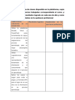 Implementando competencias digitales